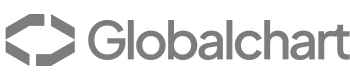 Globalchart